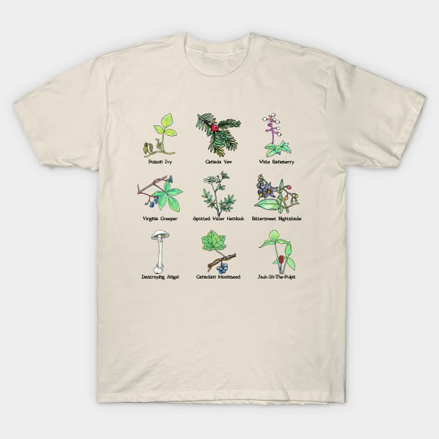 Posions Identification T-Shirt by ThisIsNotAnImageOfLoss